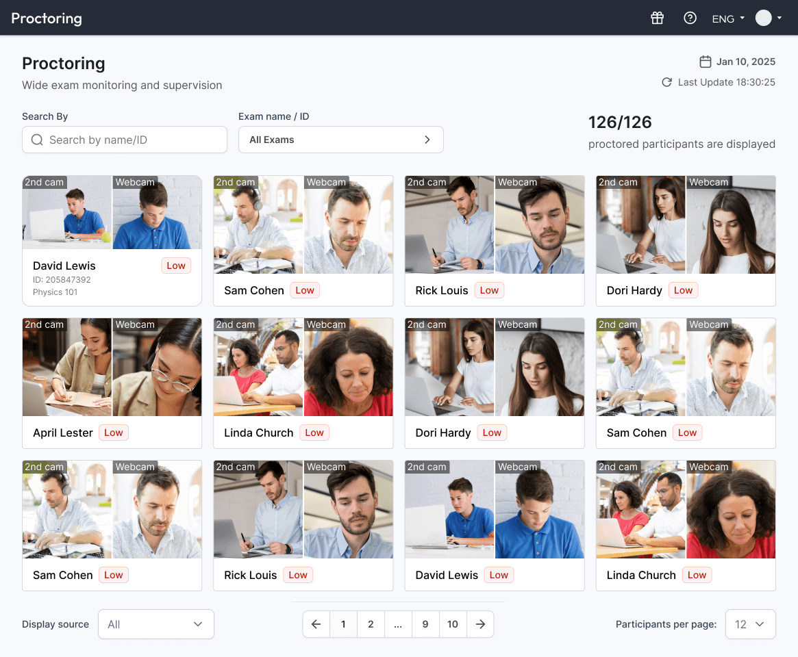 Monitor live-proctoring dashboard showing candidate video feeds and risk levels